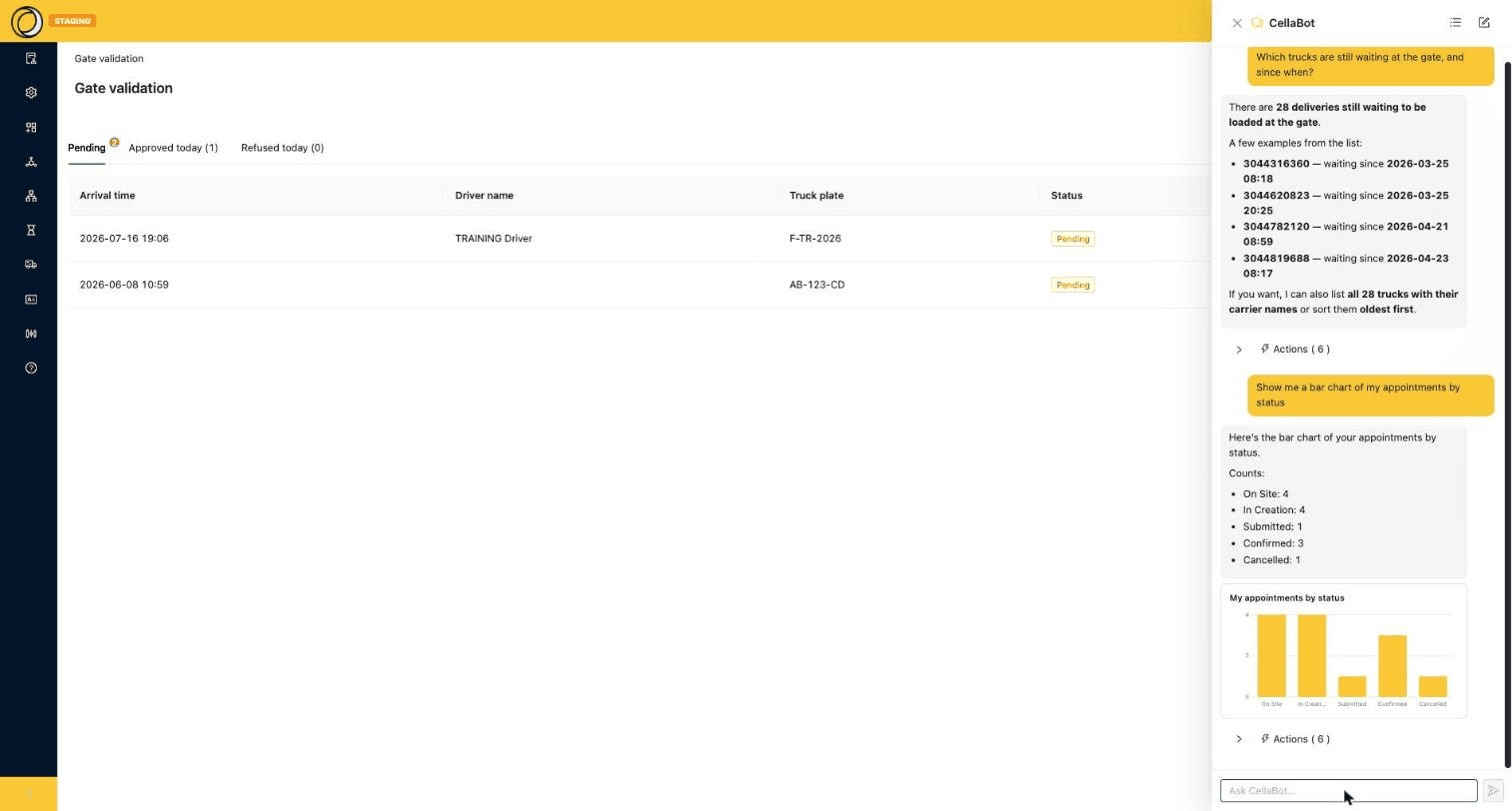 CellaBot responde sobre datos en vivo y muestra las consultas que ha ejecutado